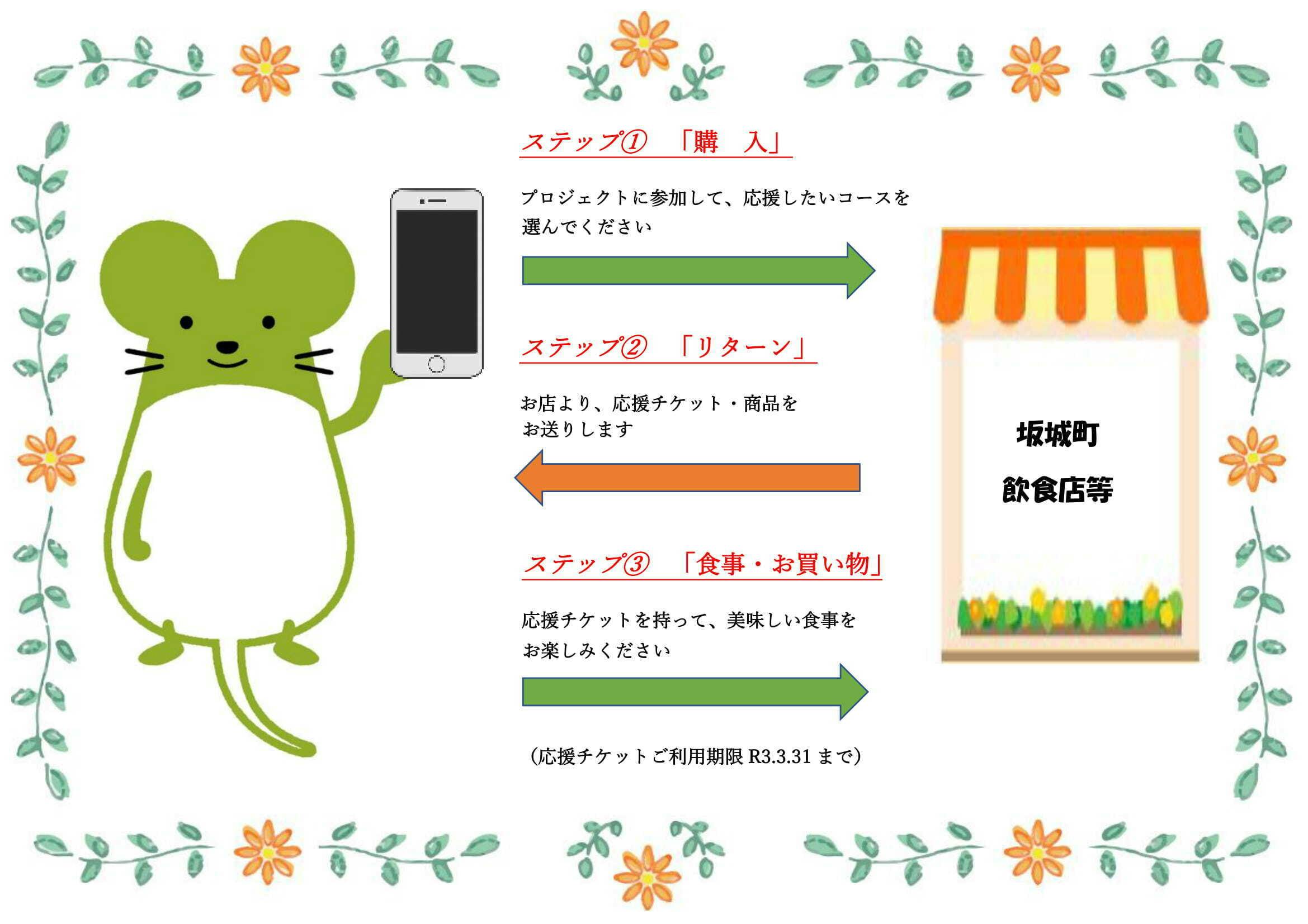 新型コロナウイルスに負けるな！【坂城町】飲食系のお店を応援しようプロジェクト CAMPFIRE (キャンプファイヤー)