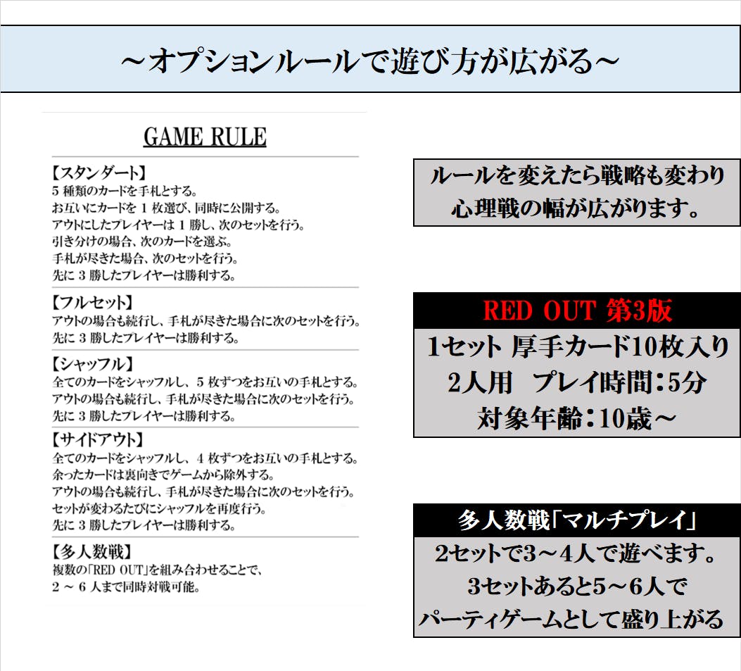 たった5枚の心理戦 Red Out 第3版 制作 普及プロジェクト Campfire キャンプファイヤー たった5枚の心理戦 Red Out 第3版 制作 普及プロジェクト Campfire キャンプファイヤー