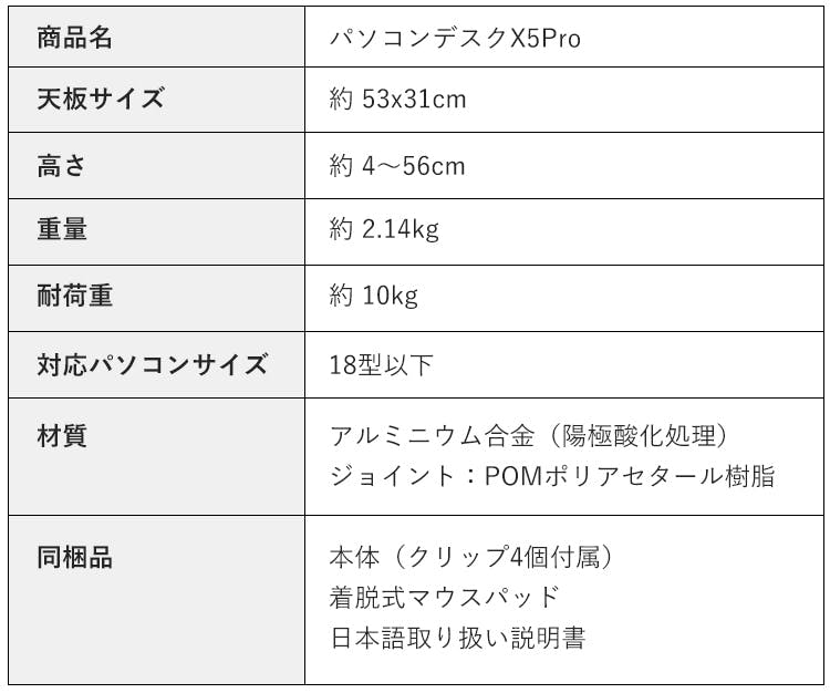 カイロプラクティック専門家が開発！ 究極のパソコンデスク X5Pro