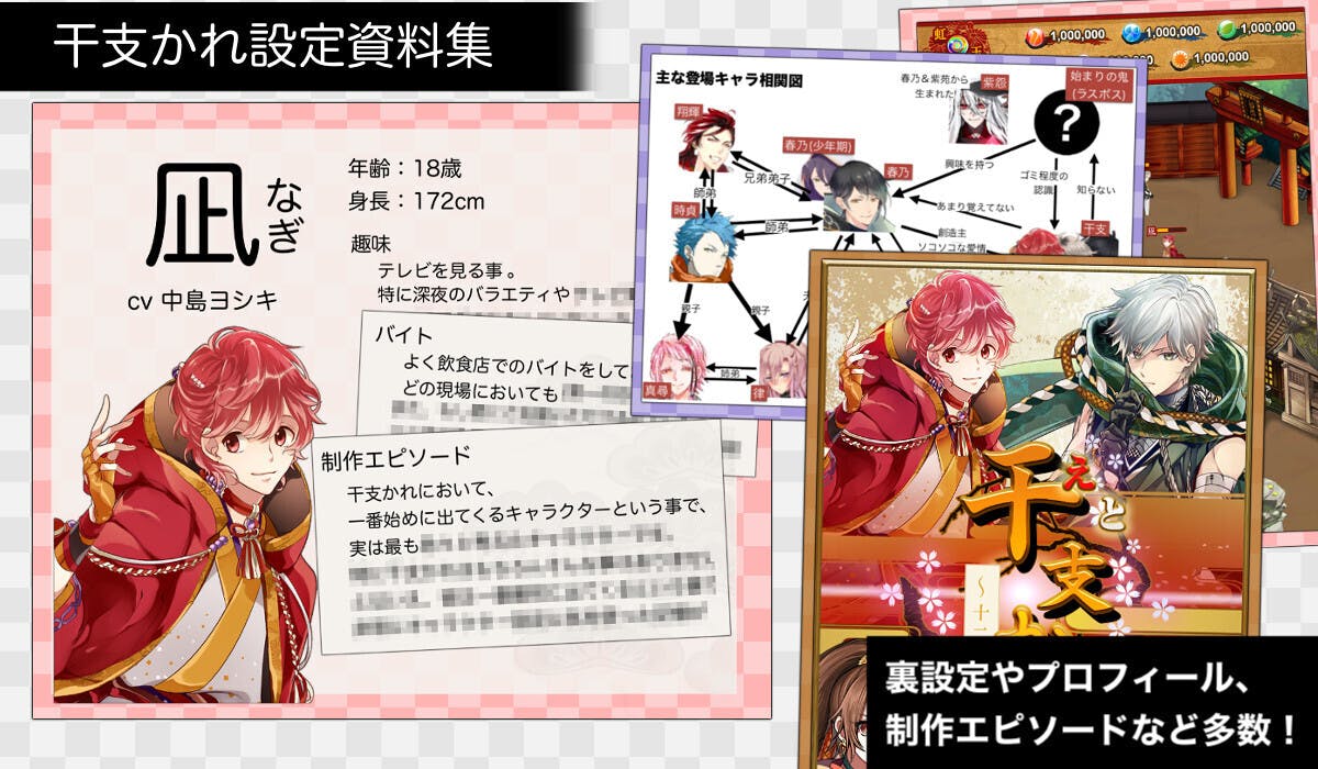 乙女ゲーム 干支かれ の続編応援プロジェクト Campfire キャンプファイヤー