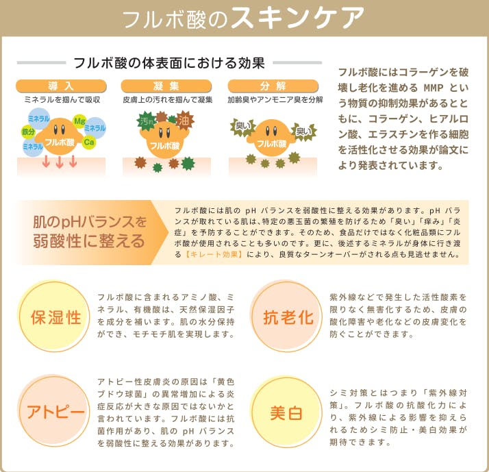 金のふるぼエキス お肌にたっぷりのミネラルを届け水分を保持 美肌力を高めます Campfire キャンプファイヤー 金のふるぼエキス お肌にたっぷりのミネラルを届け水分を保持 美肌力を高めます Campfire キャンプファイヤー