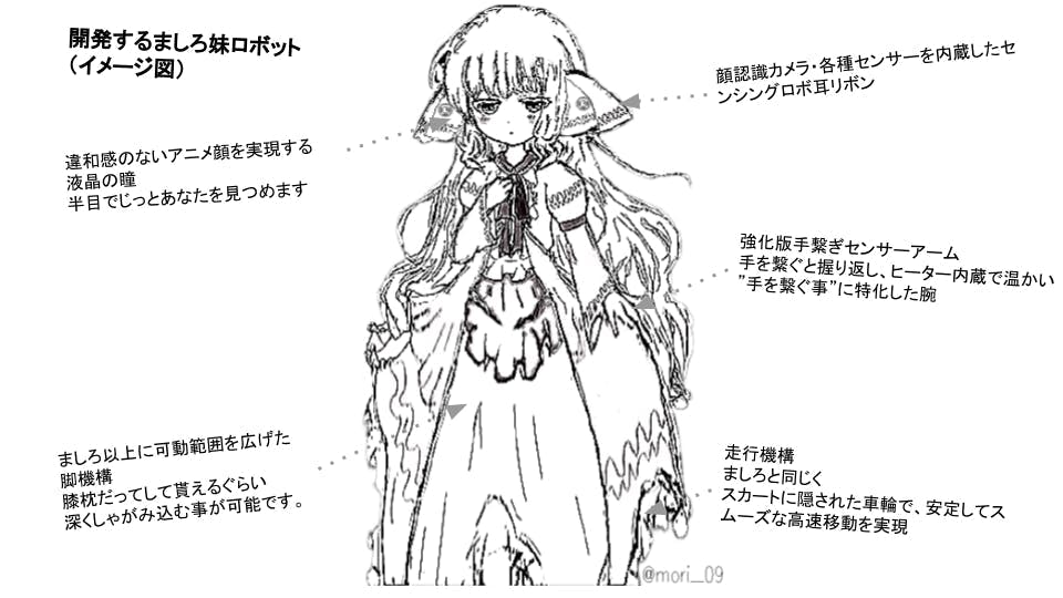 手繋ぎメイドロボットを作る 妹ロボ開発編 Campfire キャンプファイヤー