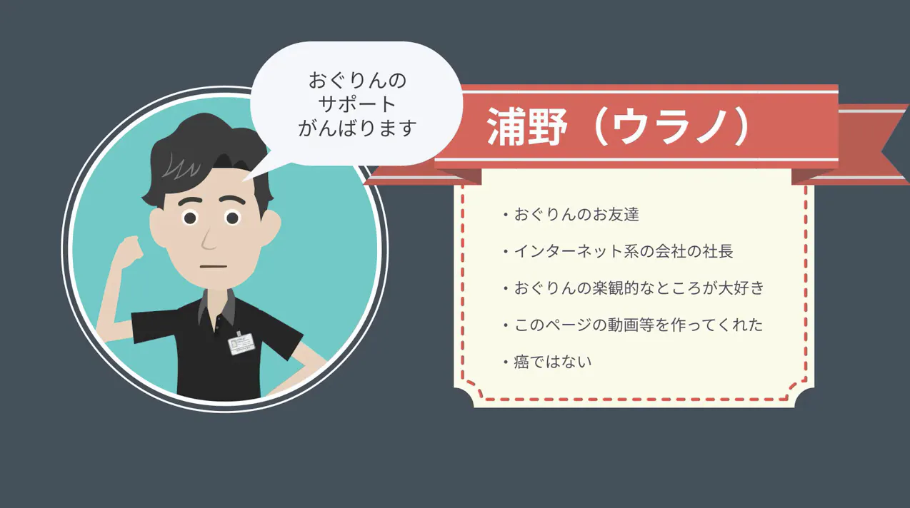 4箇所に転移した癌を治療中 最先端医療を受けてその過程や結果を配信したい Campfire キャンプファイヤー