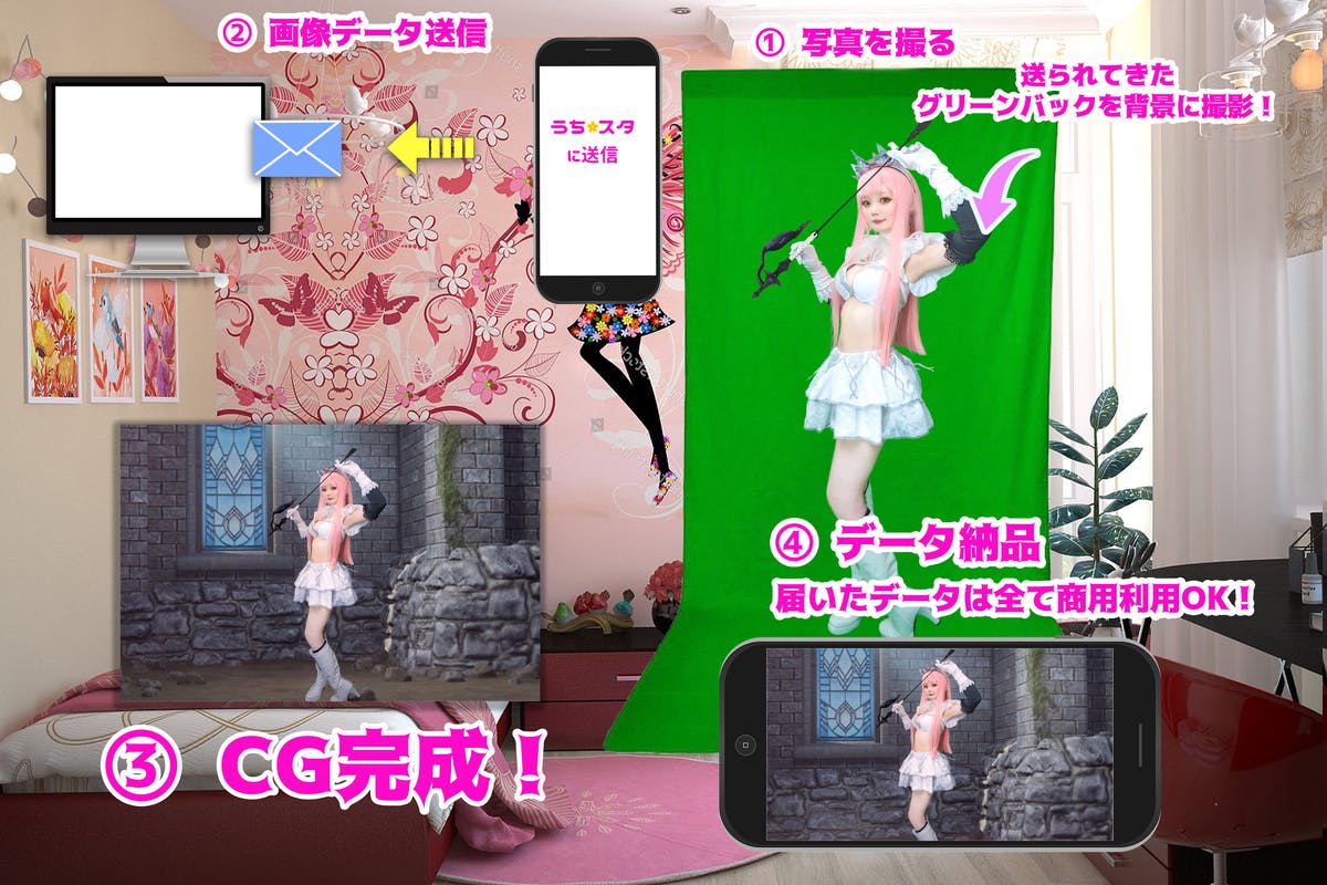 宅コスがもっと楽しめる うち スタ 自宅で撮影した画像が本格cg画像に Campfire キャンプファイヤー 宅コスがもっと楽しめる うち スタ 自宅で撮影した画像が本格cg画像に Campfire キャンプファイヤー