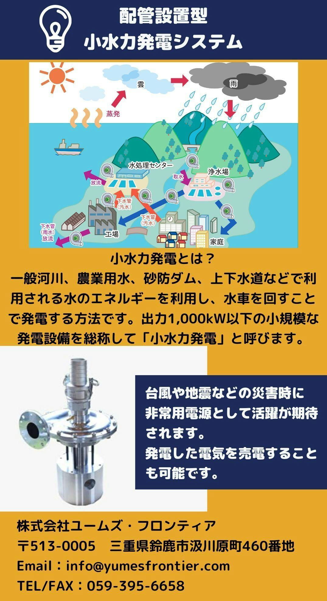 近未来型マイクロ水力発電 災害時の発電 売電 Ev充電などに活用 Campfire キャンプファイヤー