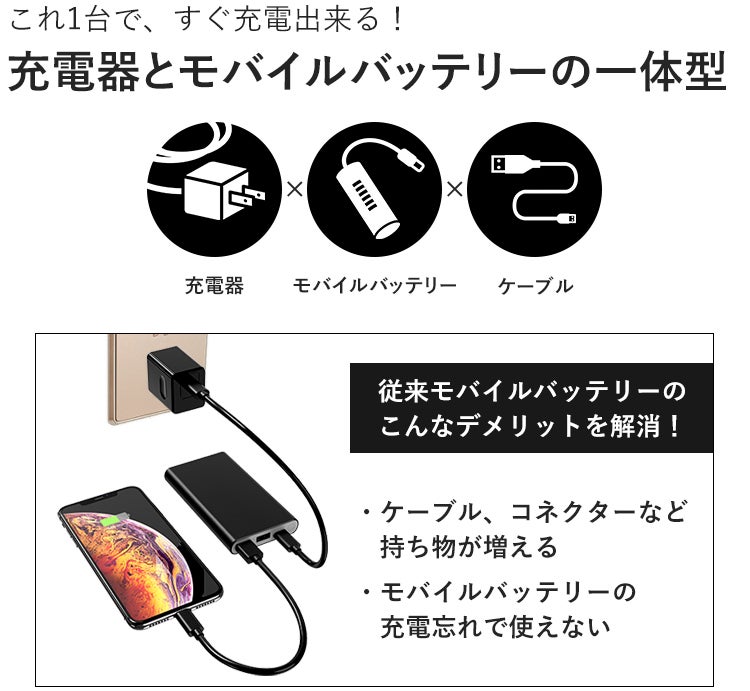 充電環境を変える究極の1台＞4in1ACプラグ内蔵モバイルバッテリーPD15