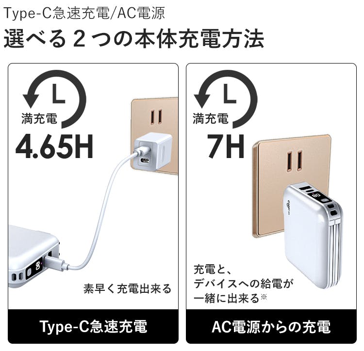 充電環境を変える究極の1台 4in1acプラグ内蔵モバイルバッテリーpd15 Campfire キャンプファイヤー 充電環境を変える究極の1台 4in1acプラグ内蔵モバイルバッテリーpd15 Campfire キャンプファイヤー