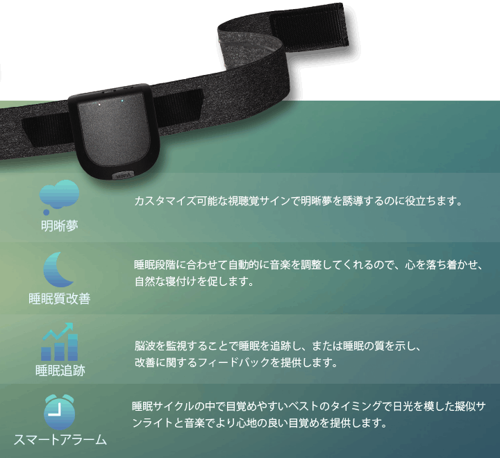 続編 睡眠の質をあげ夢をコントロールできるiband