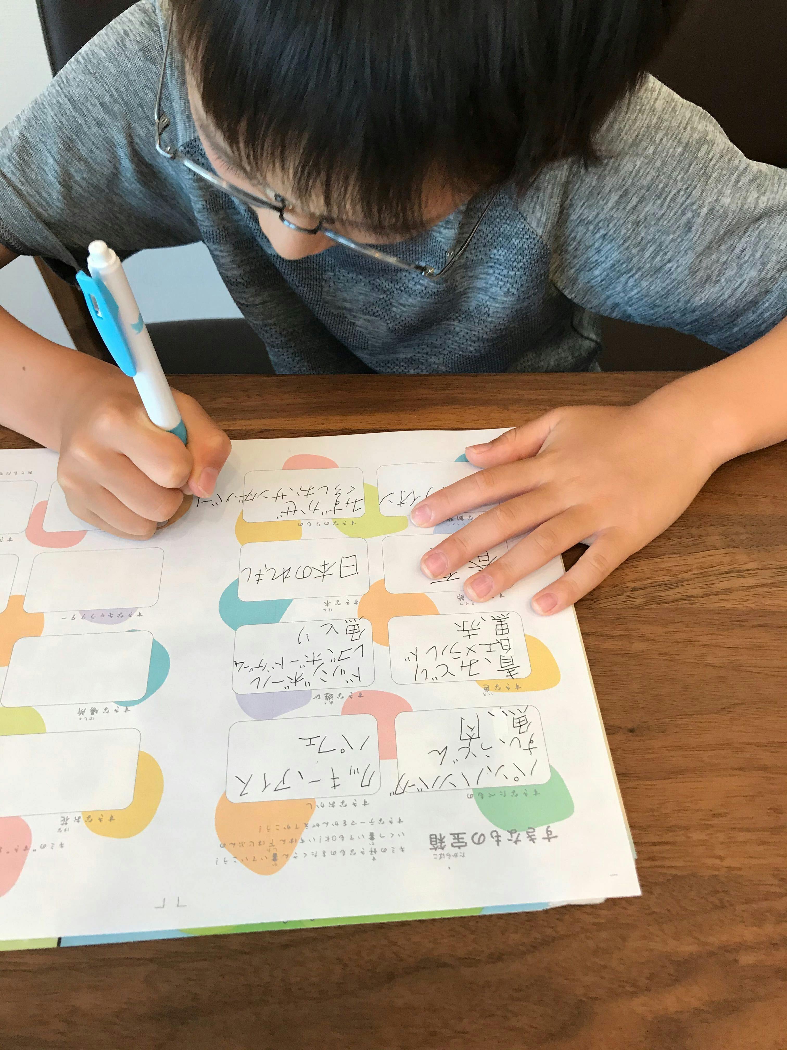 一生モノの自己肯定感をこどもたちにプレゼントする手帳を届けたい Campfire キャンプファイヤー 一生モノの自己肯定感をこどもたちにプレゼントする手帳を届けたい Campfire キャンプファイヤー