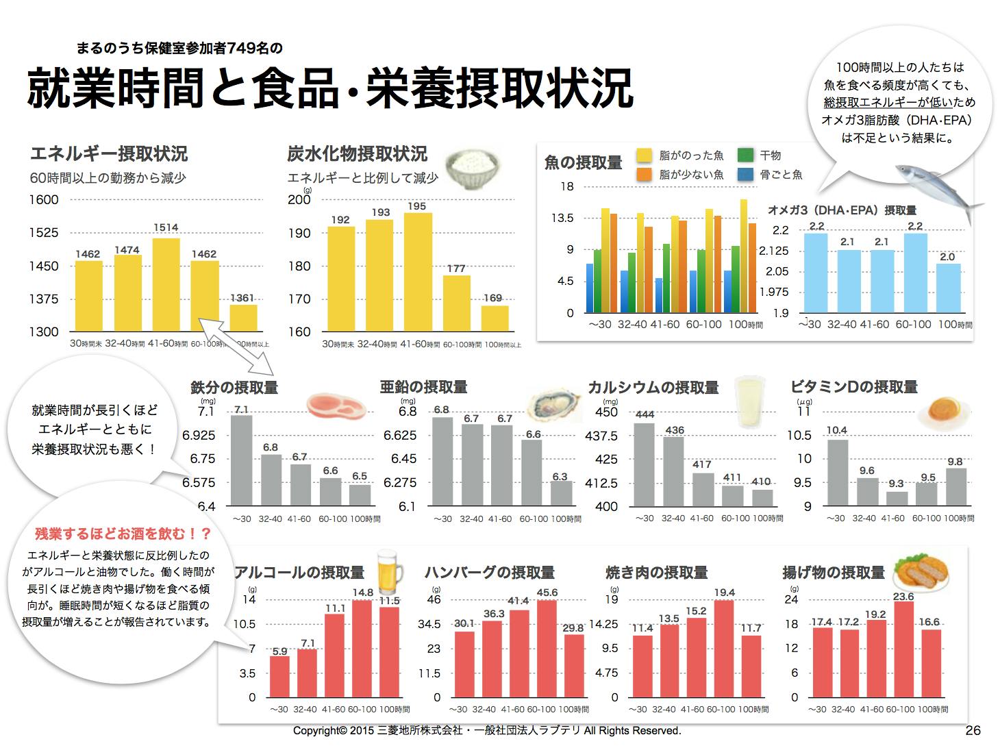 子どもを貧血から救いたい 子ども貧血研究 の実現へ支援をお願いします Campfire キャンプファイヤー