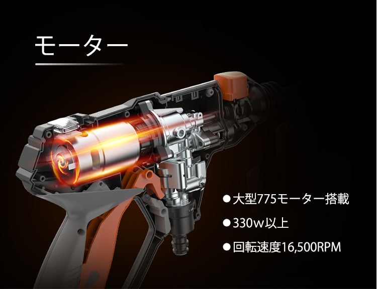 モーター＆バッテリ一が一体型!ポータブル高圧洗浄機「LUTIAN ルシアン