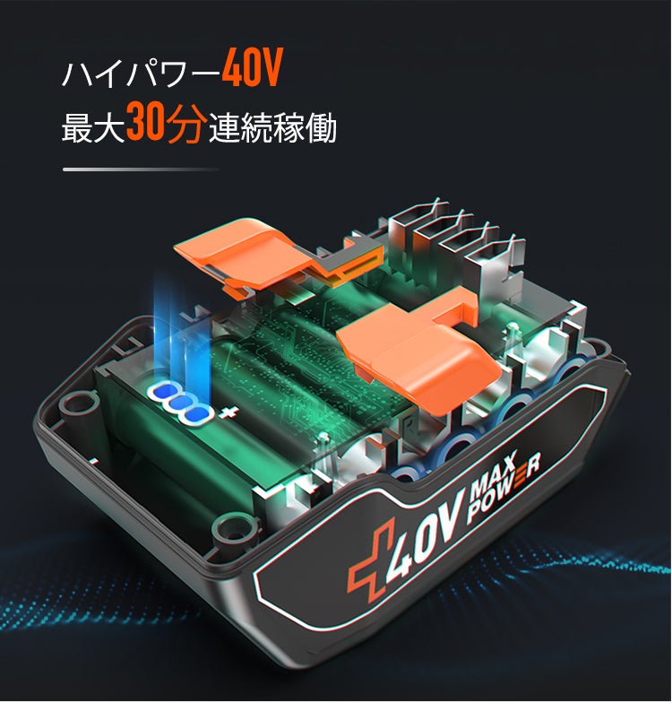 モーター＆バッテリ一が一体型!ポータブル高圧洗浄機「LUTIAN ルシアン