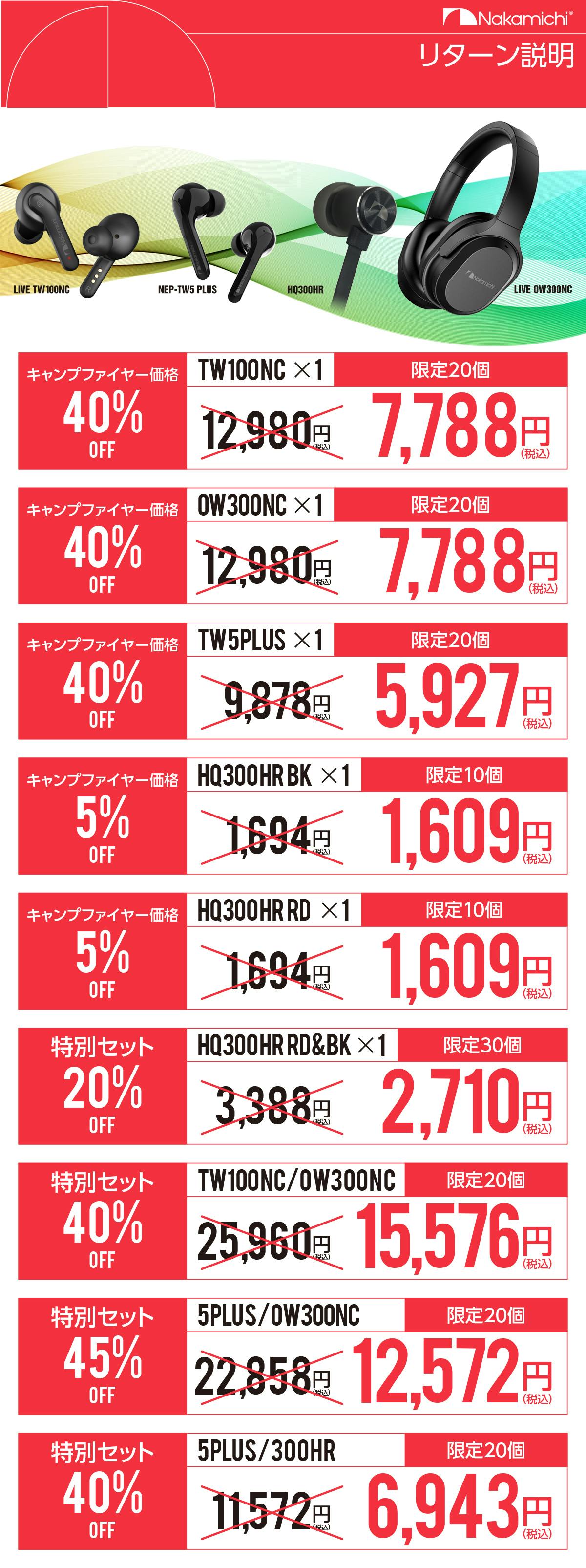 Nakamichi best sale tw100nc review