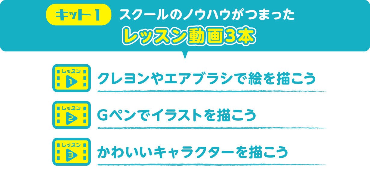クリスマスプレゼントに 今日から始められる デジタルお絵描き デビューキット Campfire キャンプファイヤー クリスマスプレゼントに 今日から始められる デジタルお絵描き デビューキット Campfire キャンプファイヤー