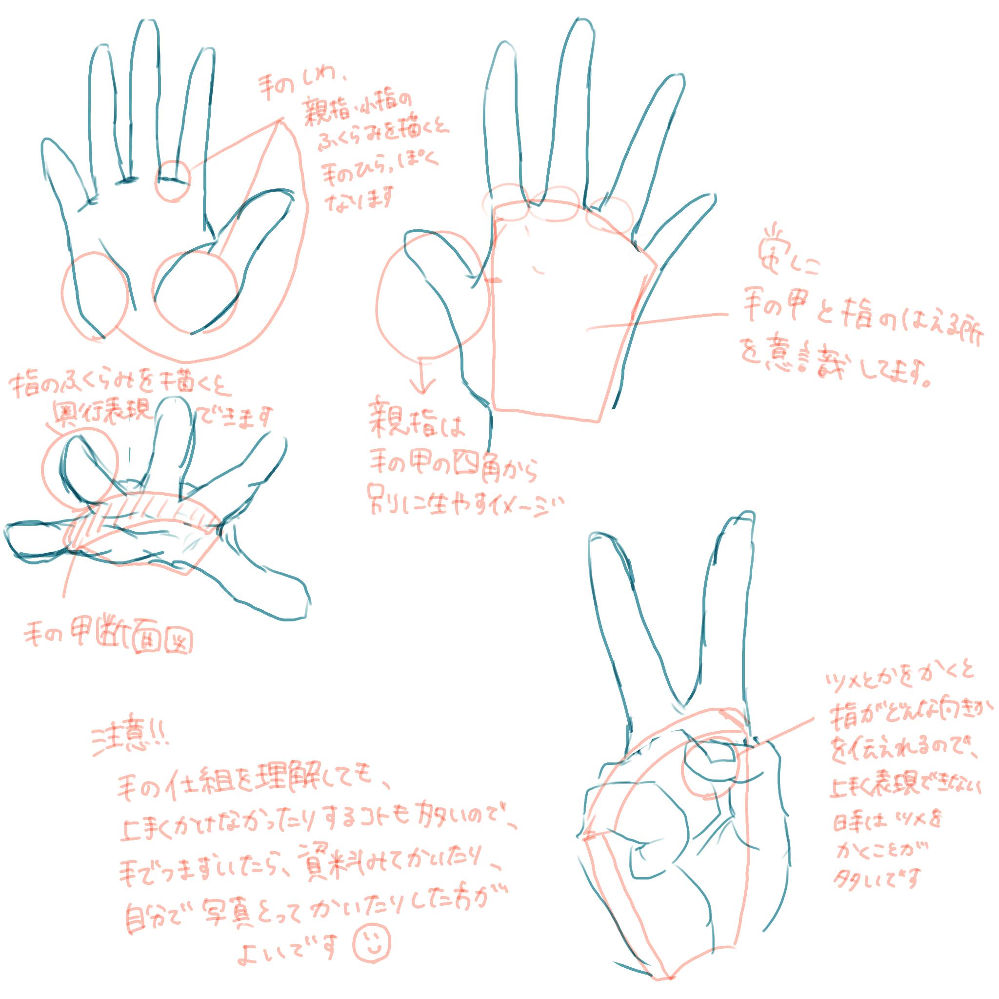 独学でフリーイラストレーターになる Campfire キャンプファイヤー