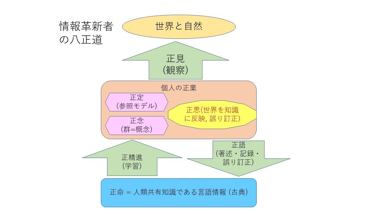 有史以前のヒトは現代を生きる私たちとどう違ったのか 人間の起源を解説したアニメーションムービー Gigazine