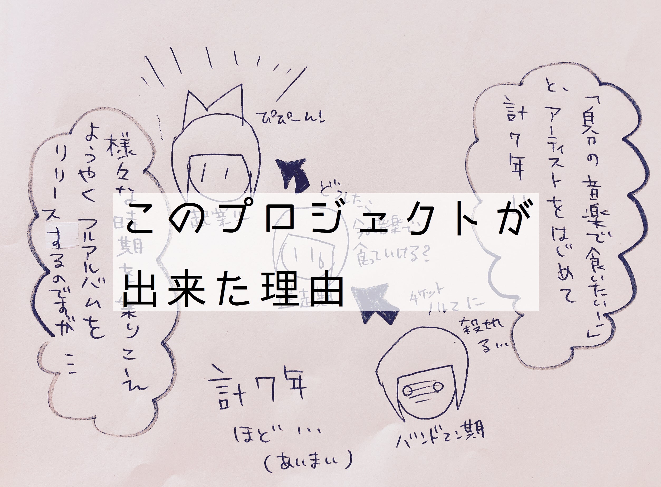 このプロジェクトが出来た理由 クラファン漫画エッセイ Campfire キャンプファイヤー