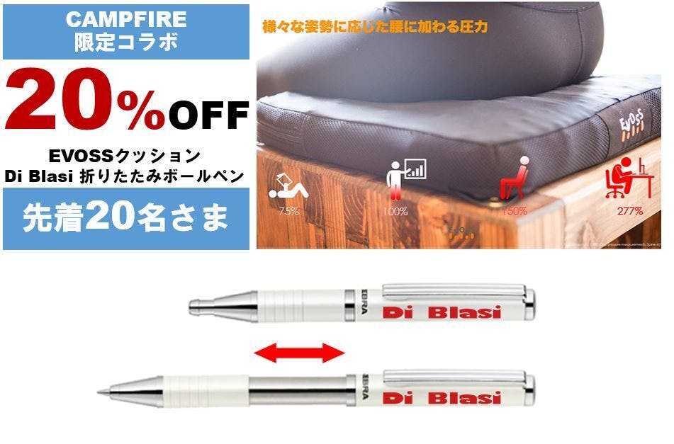 Campfire成功プロジェクトとの画期的なコラボが実現しました Campfire キャンプファイヤー