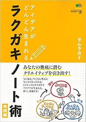 コピー用紙でできる 分割ノート でアイデアを生み出す Campfire キャンプファイヤー