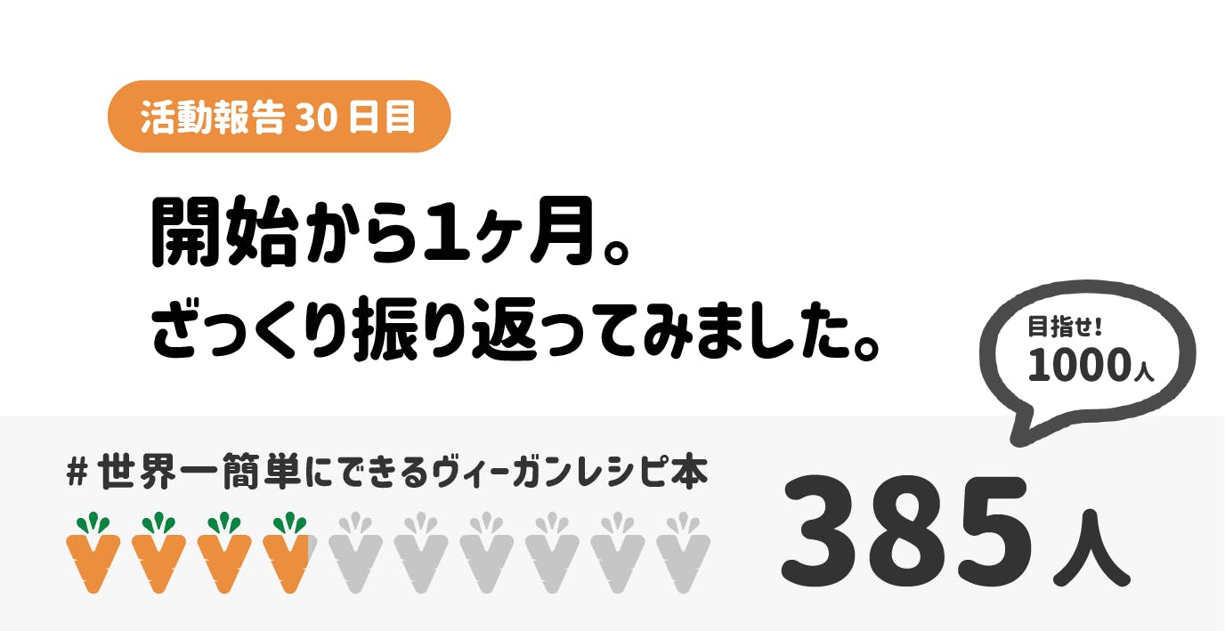 クラウドファンディング開始から１ヶ月を振り返りました Campfire キャンプファイヤー