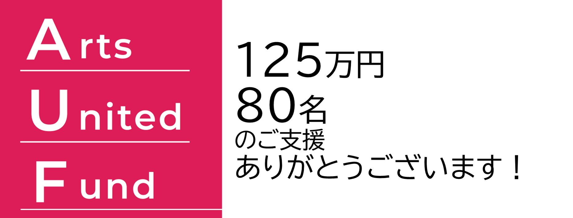 支援金額が 125万円を突破いたしました Campfire キャンプファイヤー