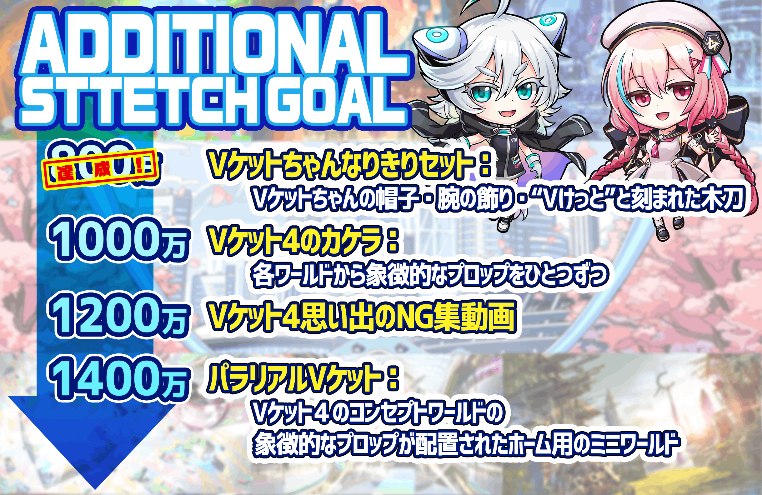 Vケット４も残り2日 ストレッチゴール2達成しました Campfire キャンプファイヤー