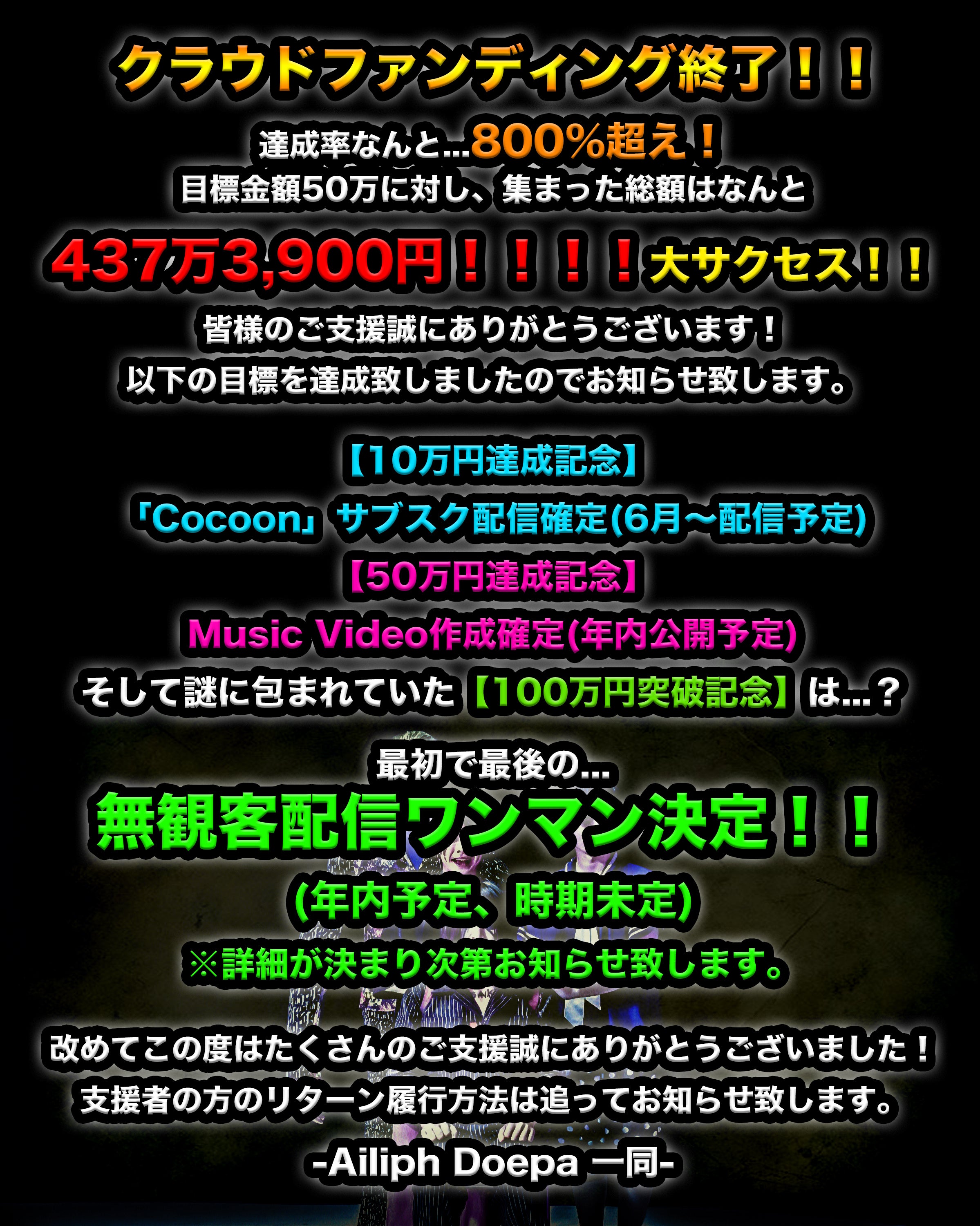 クラウドファンディング終了！！総額なんと？？？そして100万円突破
