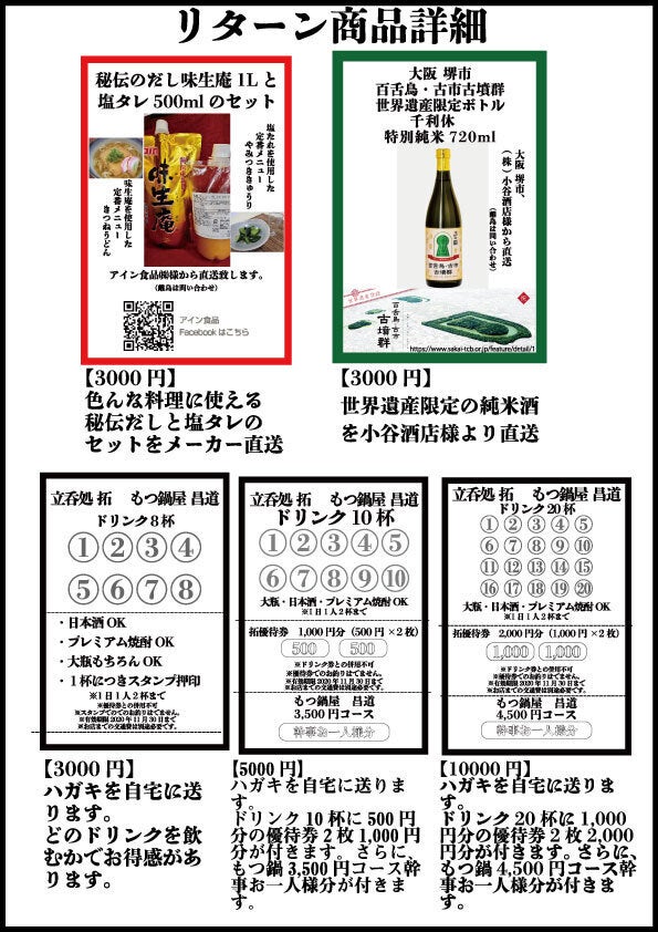 コロナを乗り越えろ鳳の小さな立呑屋店主の小さな夢を支援して下さい アクティビティ Campfire キャンプファイヤー