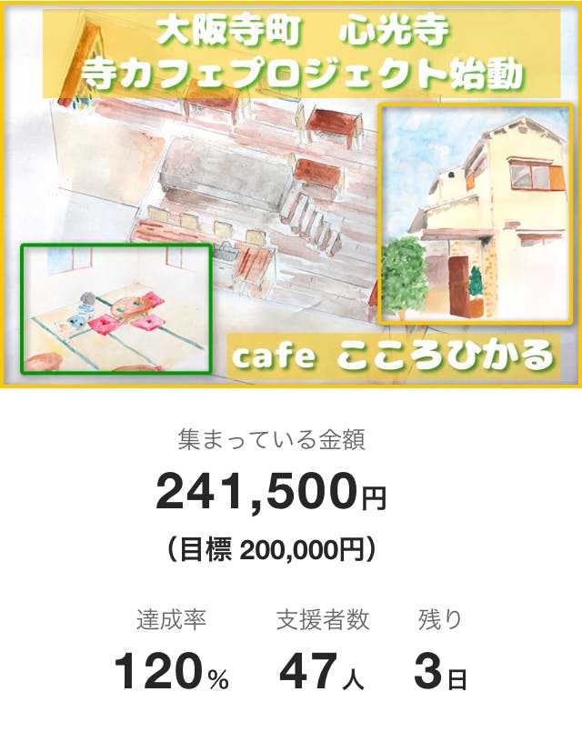 あと３日 Campfire キャンプファイヤー