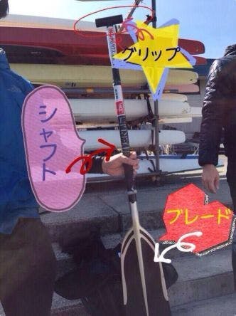 パドラーの武器‼︎ 〜関西龍舟 ドラゴンボート〜 - CAMPFIRE (キャンプ