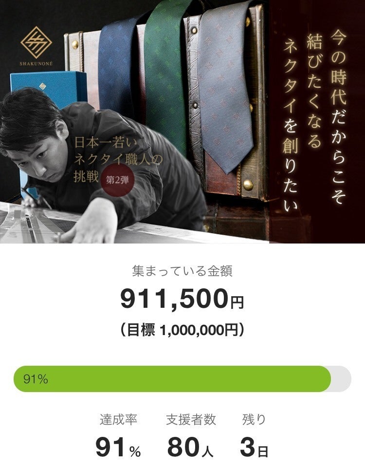 あと3日 ついに90 を突破 あの時諦めていたらここまで来られなかった Campfire キャンプファイヤー