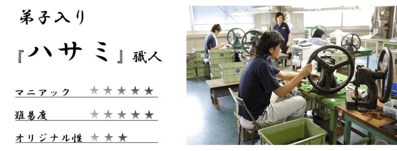 弟子入り先工場紹介 第三弾 ハサミ職人 Campfire キャンプファイヤー