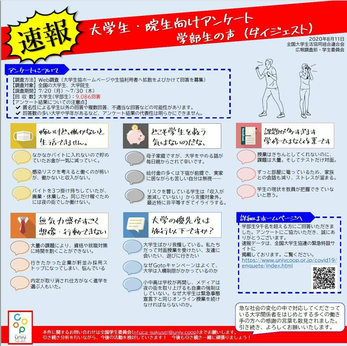 大学生の悲痛な声 Campfire キャンプファイヤー