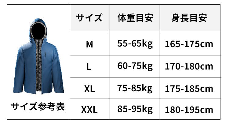 サイズ目安表＆【御礼】支援者数100名達成!!支援総額200万円突破