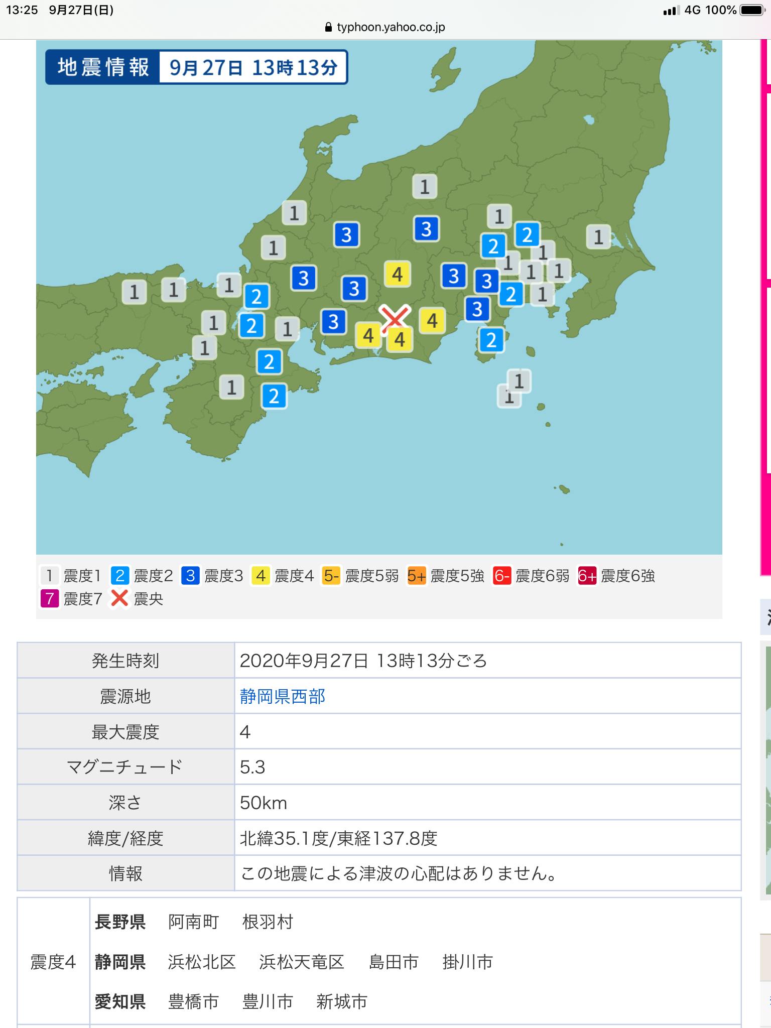 最速北緯30度城市