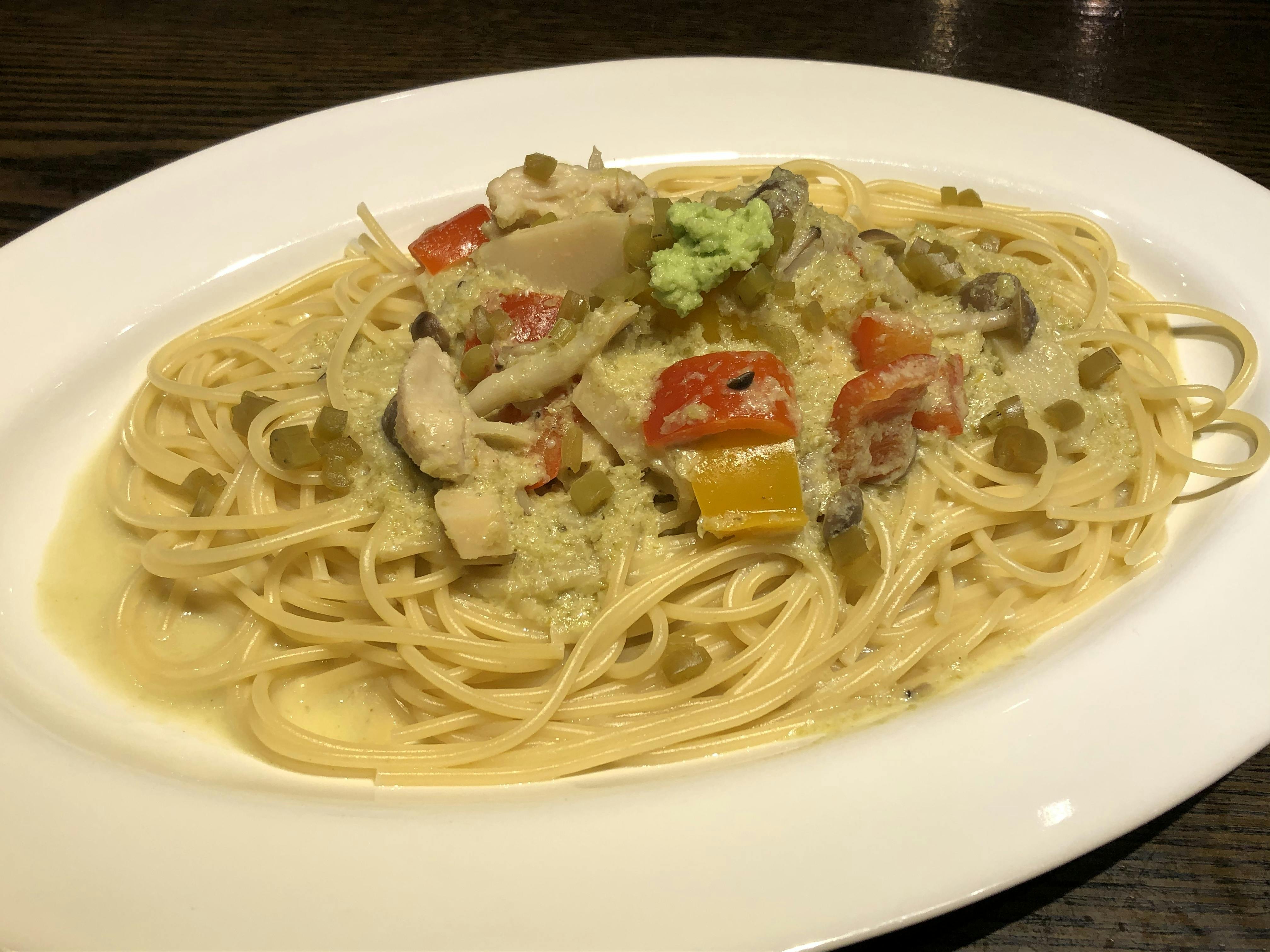 Mirui プロジェクトvol 13 静岡ご当地レトルトカレー開発を続けたい アクティビティ Campfire キャンプファイヤー Mirui プロジェクトvol 13 静岡ご当地レトルトカレー開発を続けたい アクティビティ Campfire キャンプファイヤー