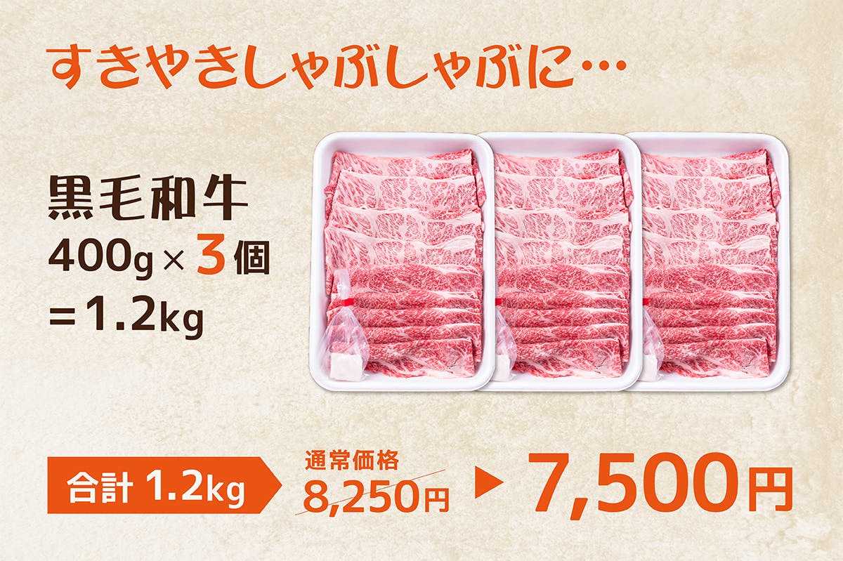 リターンの追加 7 500円で1 2キロのお肉セットを追加が確定しました Campfire キャンプファイヤー