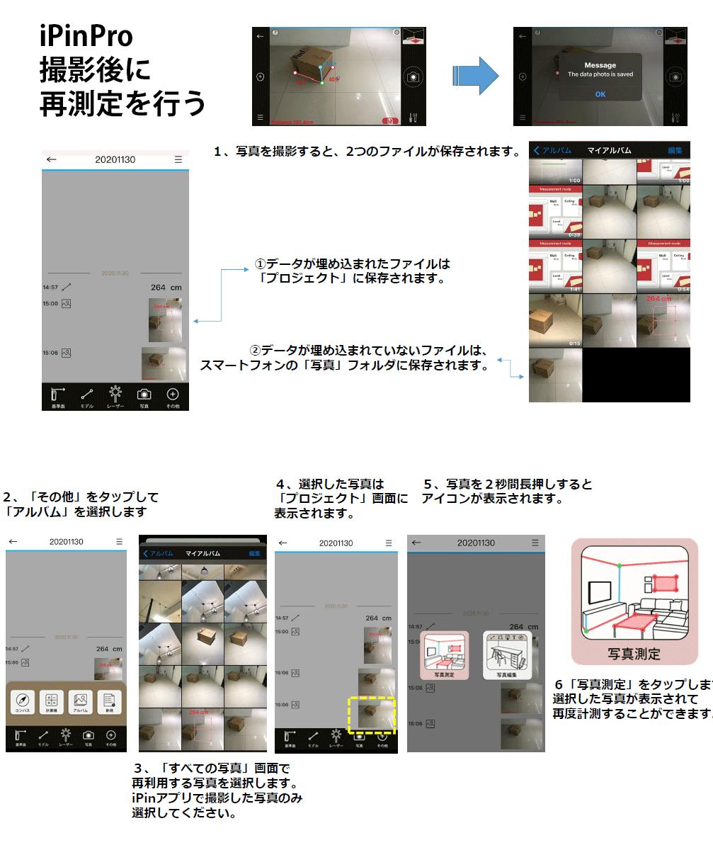 スマホがレーザー距離計に早変わり 瞬時に3d測量ができる Ipin Pro Campfire キャンプファイヤー スマホがレーザー距離計に早変わり 瞬時に3d測量ができる Ipin Pro Campfire キャンプファイヤー
