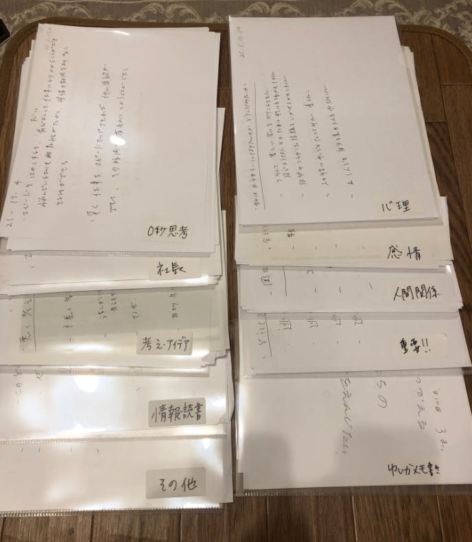 ゼロ秒思考 A4メモ書き クリアフォルダチャレンジ が進行中 Campfireコミュニティ