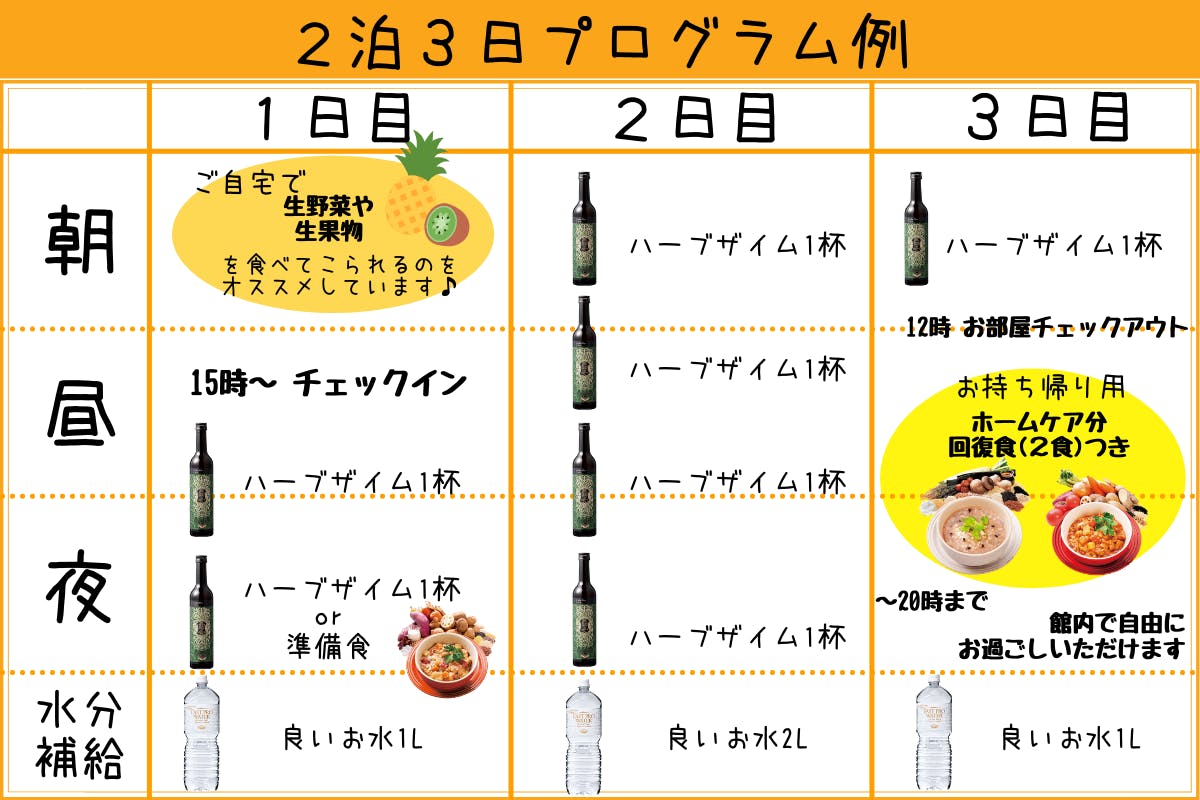 エステプロラボ】ハーブザイム・酵素ドリンク 準備食回復食付き ...