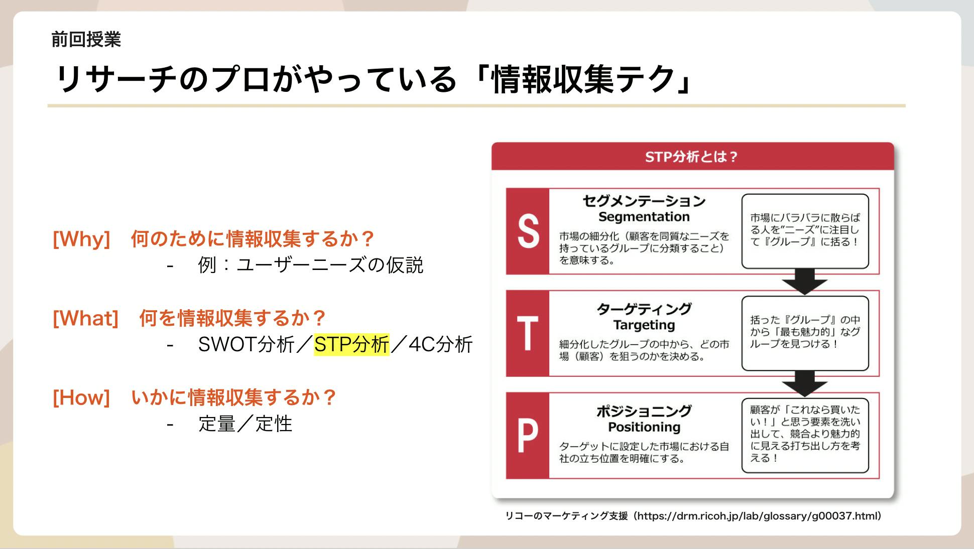 まずは情報収集から リサーチのプロに教わったstp分析で可能な限り情報を集めてみた Campfireコミュニティ