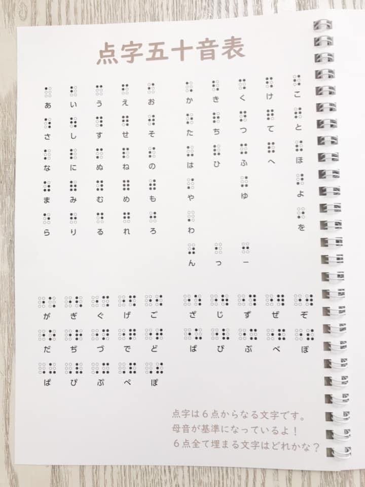 私も知らなかった点字の歴史 Campfire キャンプファイヤー