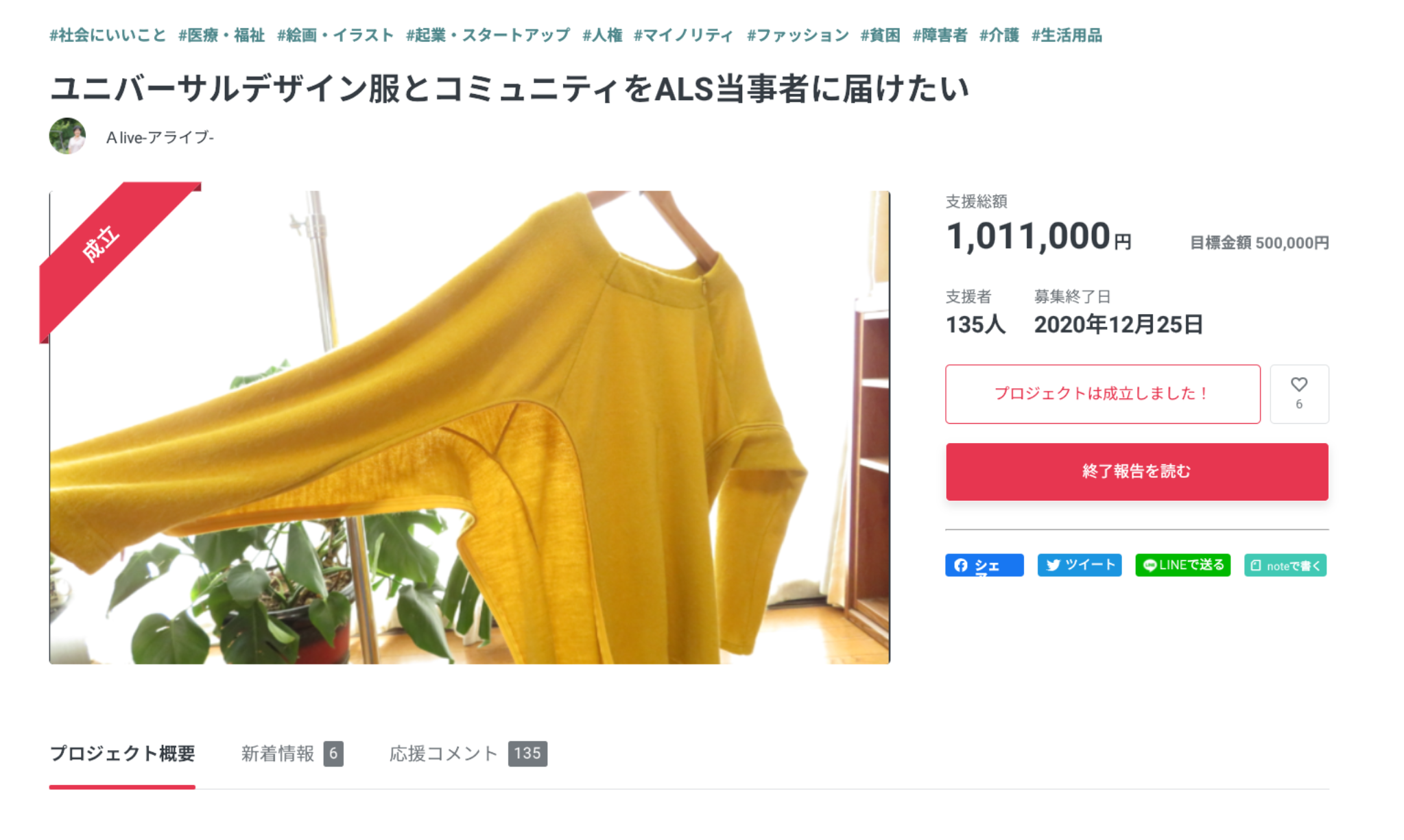 5days 旦那さんをalsで亡くした方の話 Campfire キャンプファイヤー