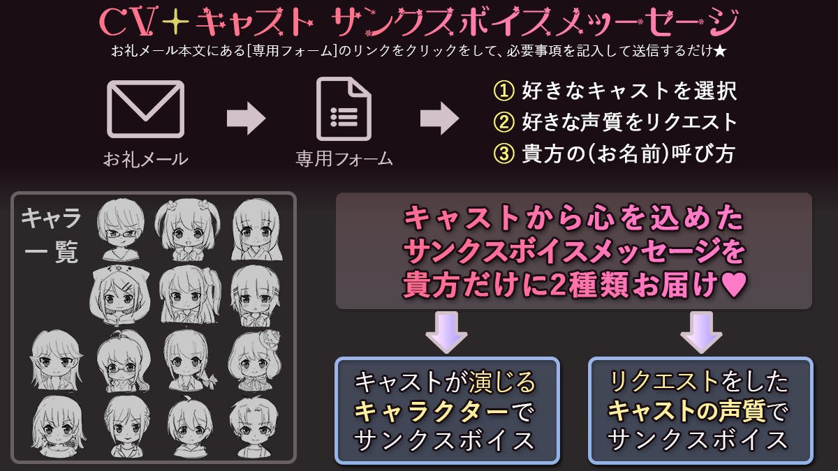 特典のご案内】 ＣＶ＋キャストサンクスボイスメッセージの詳細 - CAMPFIRE (キャンプファイヤー)