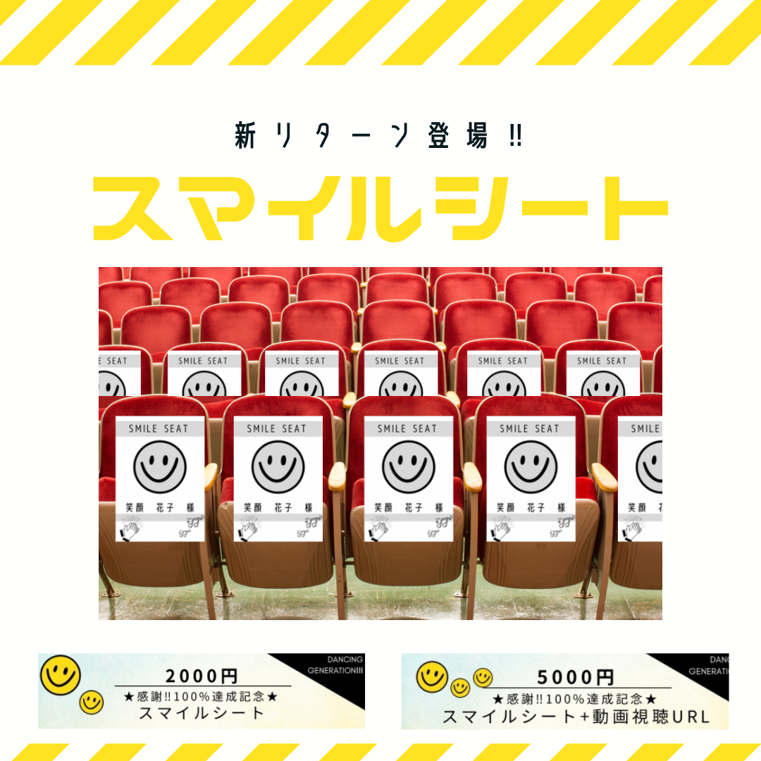 新着の活動報告一覧 Campfire キャンプファイヤー