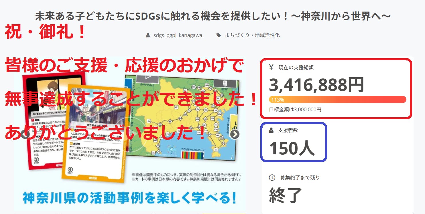 感謝御礼 クラウドファンディング達成のご挨拶と今後について Campfire キャンプファイヤー