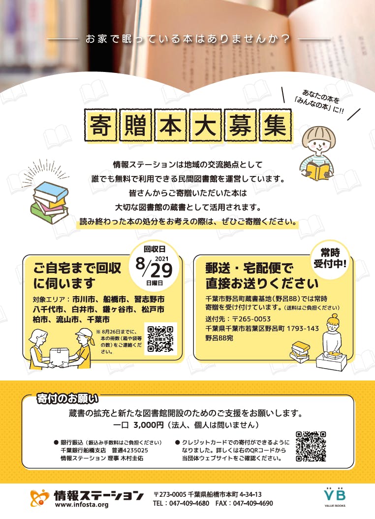 今更ながら情報ステーションについて 正会員1年分 返礼品紹介 Campfire キャンプファイヤー 今更ながら情報ステーションについて 正会員1年分 返礼品紹介 Campfire キャンプファイヤー
