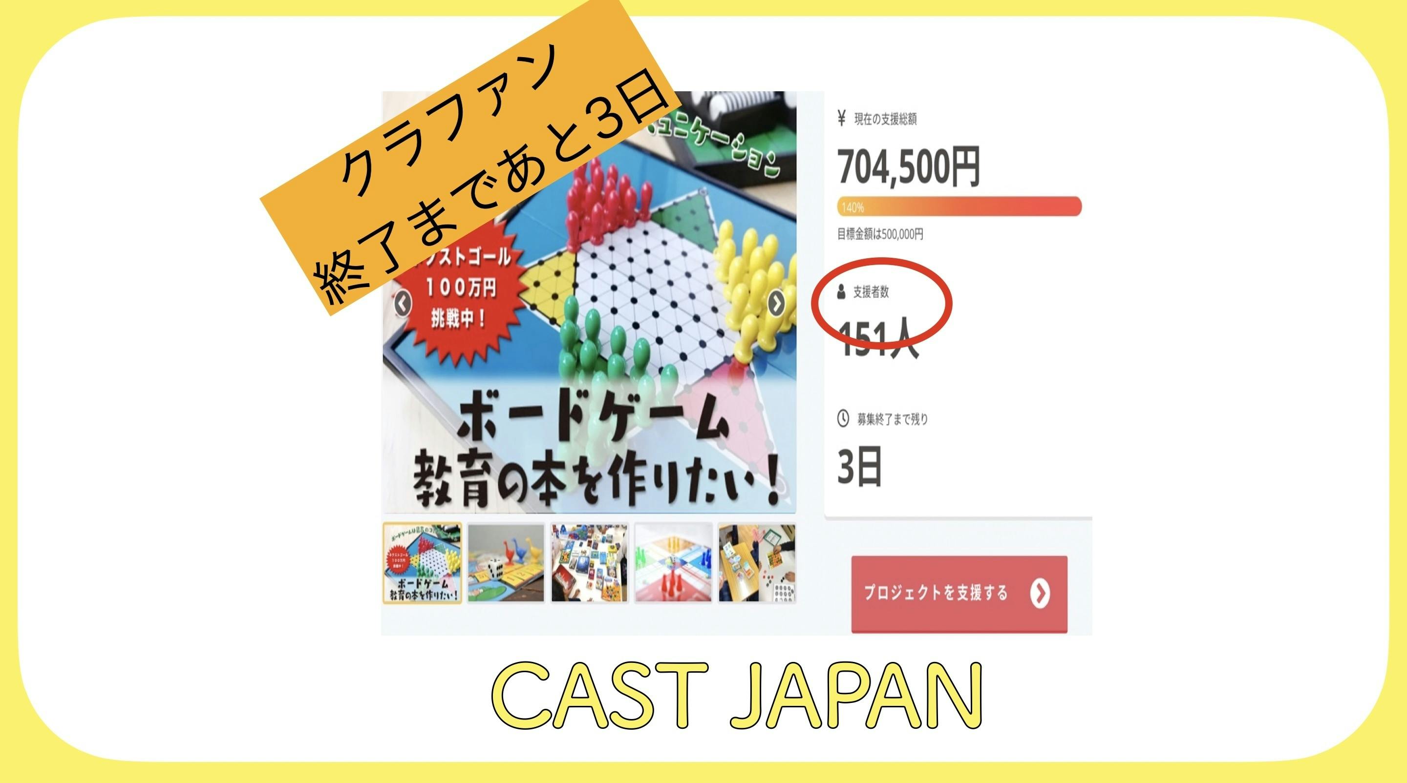 支援者150人突破 Campfire キャンプファイヤー