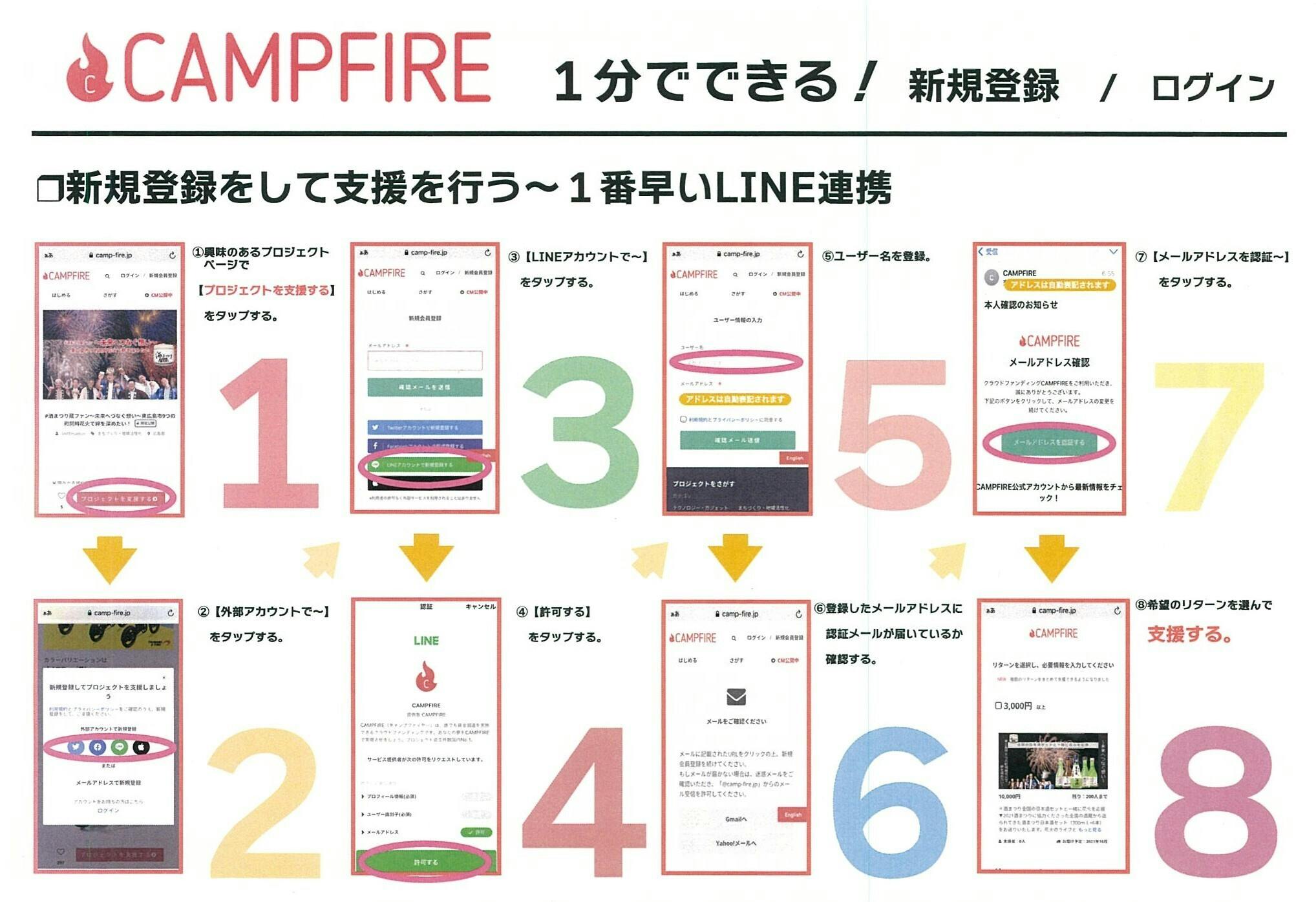 ラインでのご支援の方法について Campfire キャンプファイヤー