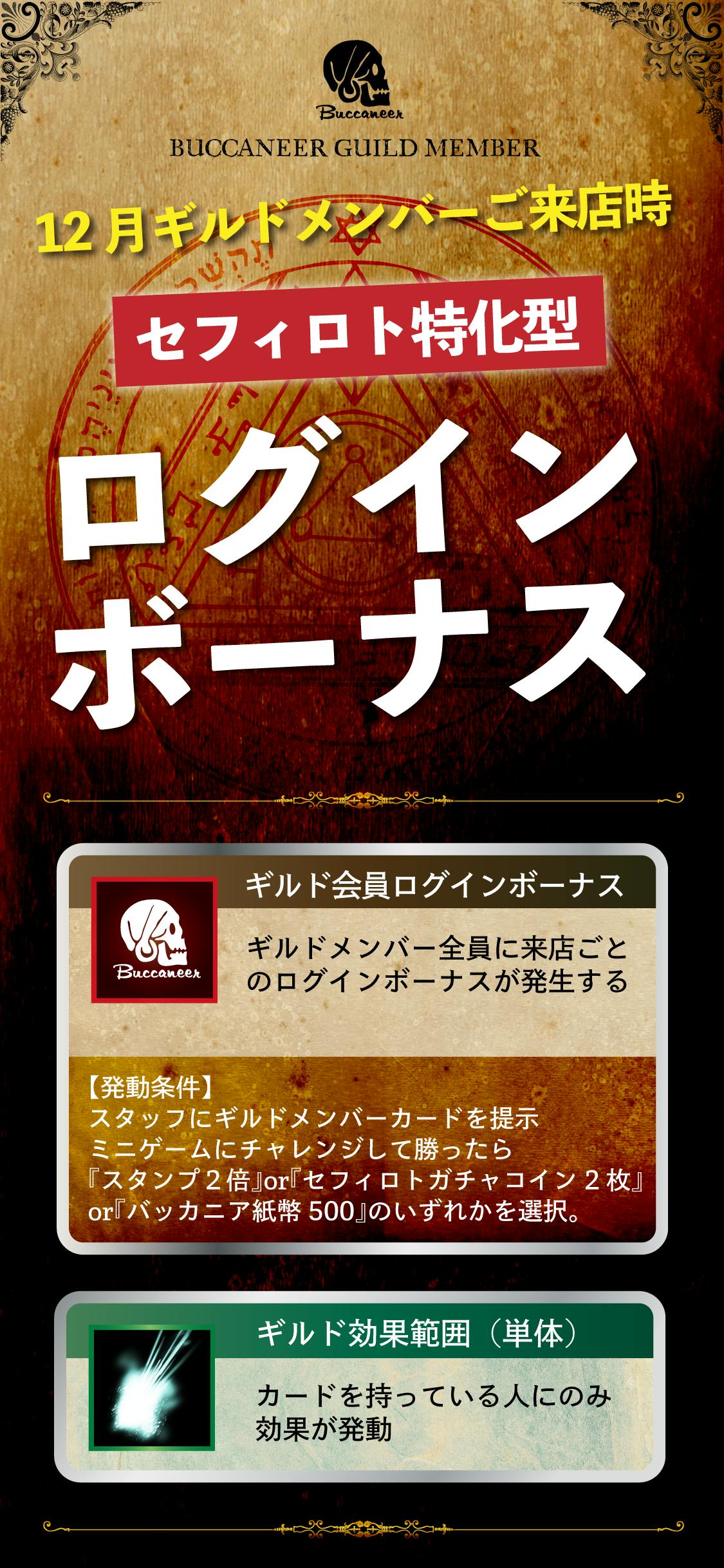 12月のギルドカードログインボーナスは！ CAMPFIREコミュニティ